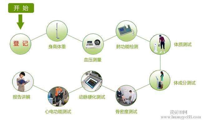 һwC(zhun)O
